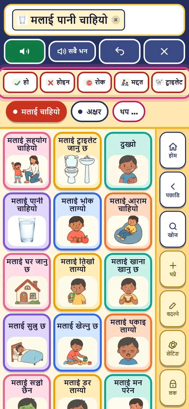 हो, होइन, रोक, मद्दत र ट्वाइलेट भएको लाइन