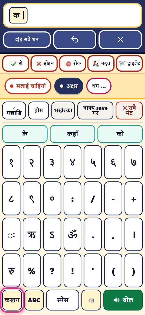अंकको किबोर्ड