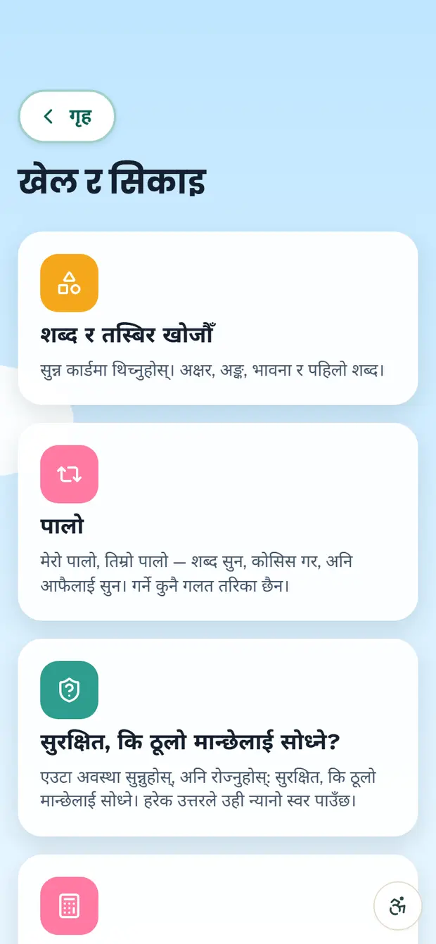 एक्टिभिटीको लिस्ट
